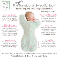 Close-up of half-length sleeves and foldover mittens on SwaddleDesigns sack