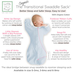 SwaddleDesigns half-length sleeves with mitten cuffs demonstrate secure arm position