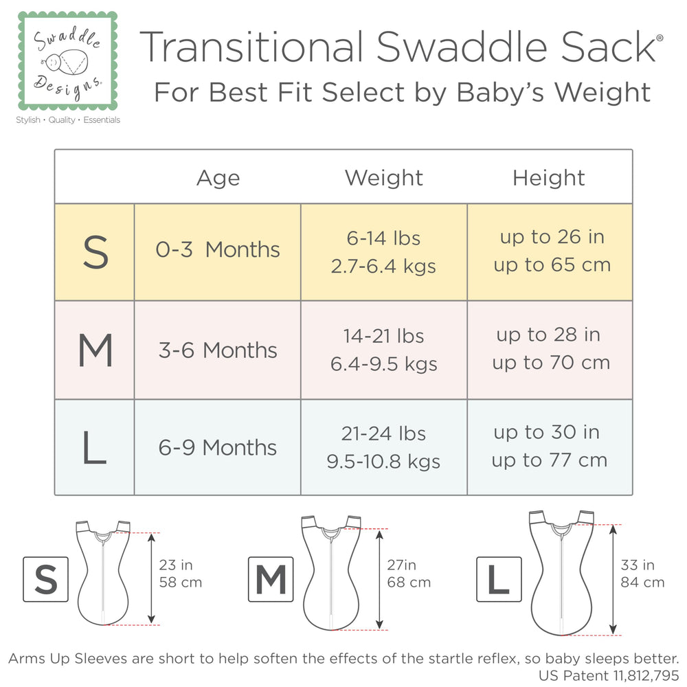 SwaddleDesigns nurse-designed label highlights thoughtful design.