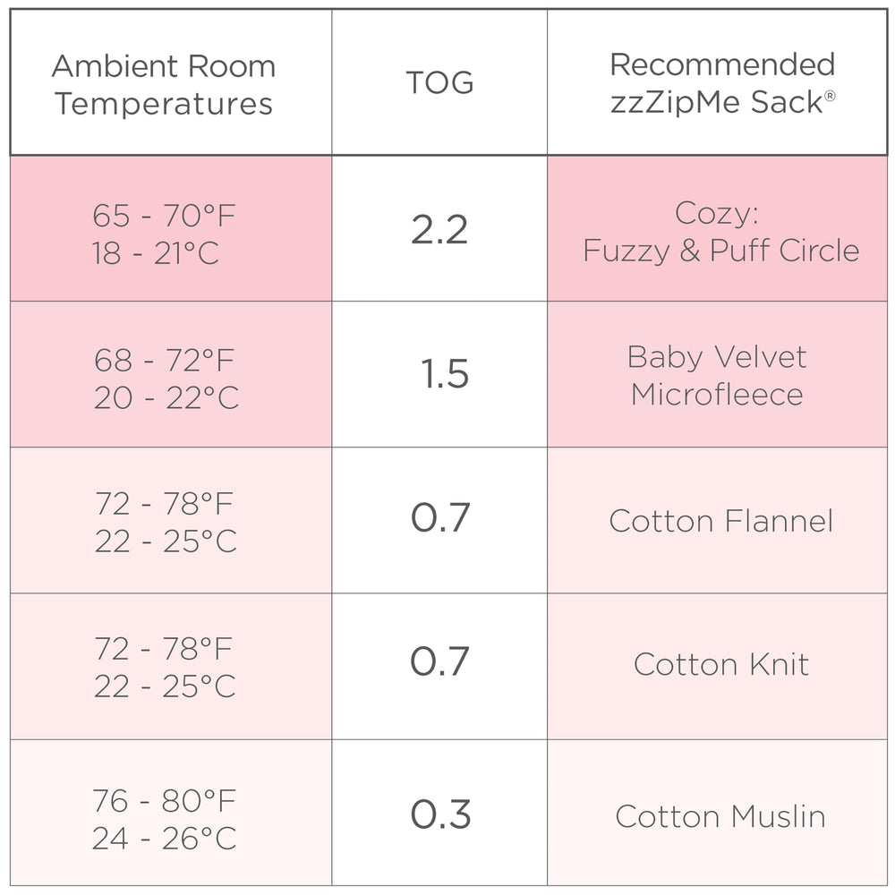 SwaddleDesigns nurse-designed safety-focused wearable blanket