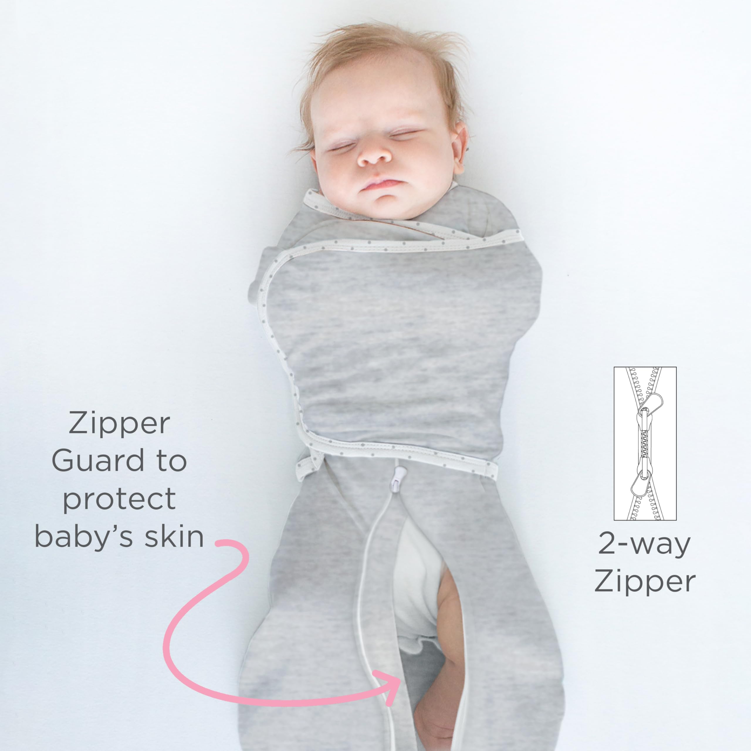 SwaddleDesigns Omni Swaddle Sack Hip-Safe Wrap promoting comfortable hip positioning.