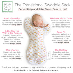 SwaddleDesigns transitional half-length sleeves close-up showing snug fit.