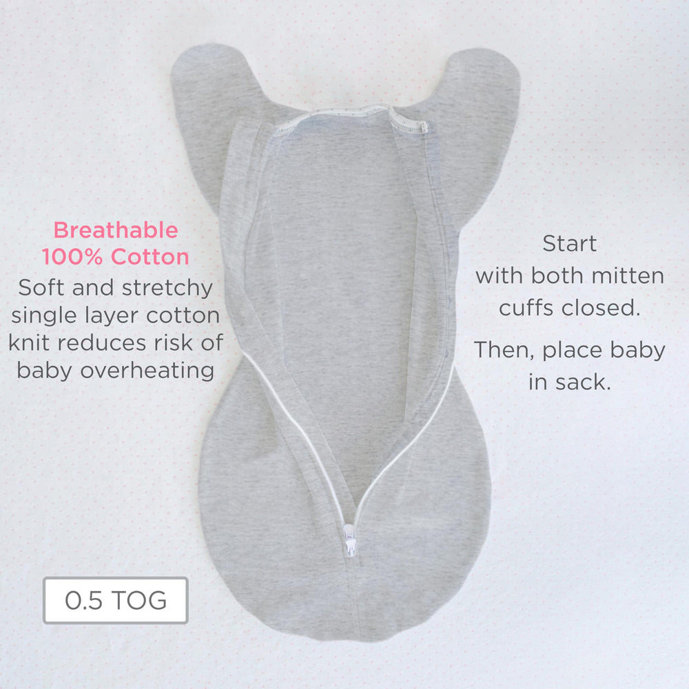 SwaddleDesigns weight-based sizing guides proper fit from newborn to 3-6 months.