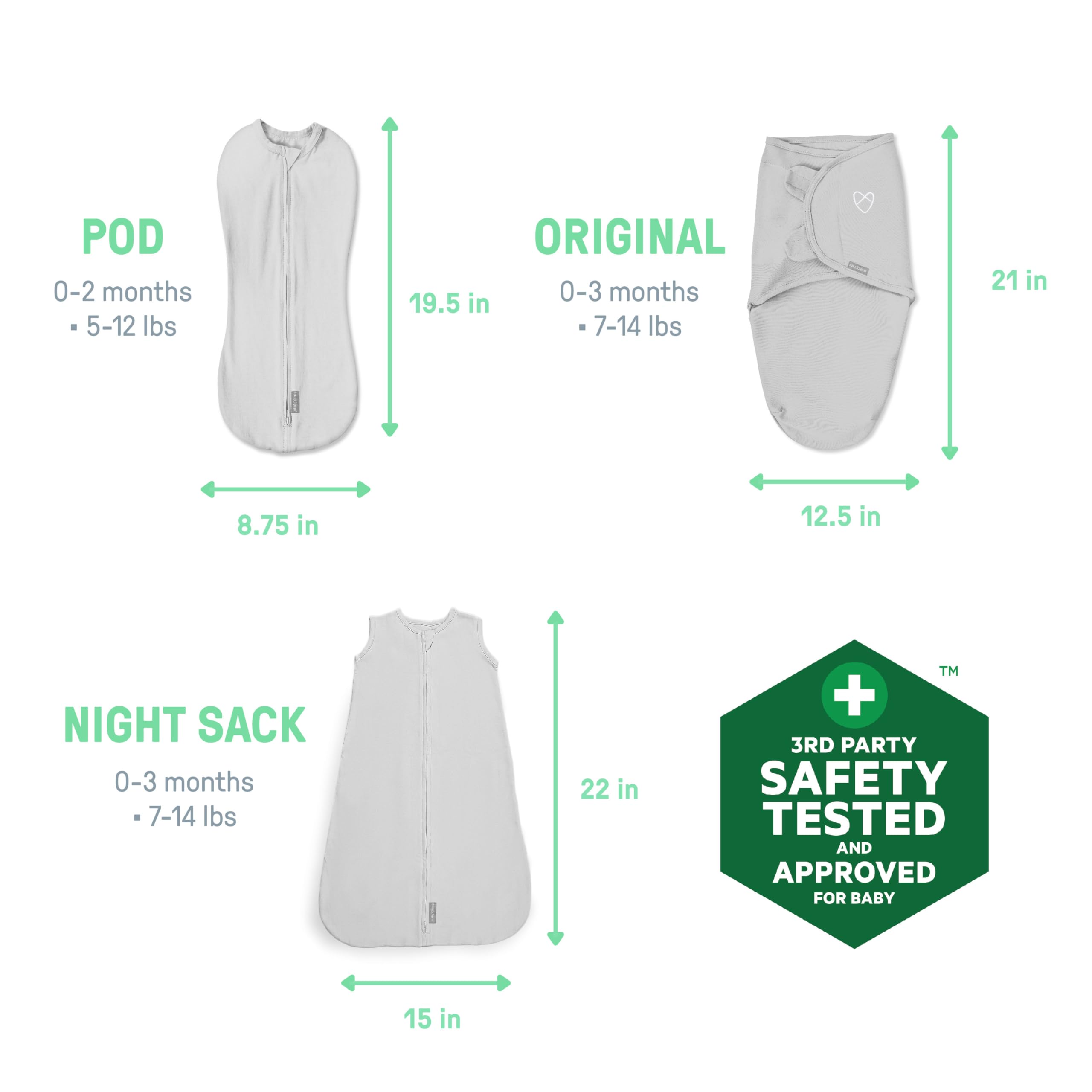 SwaddleMe Comfort Pack fabric closeup highlights soft cotton blends for gentle daily wear