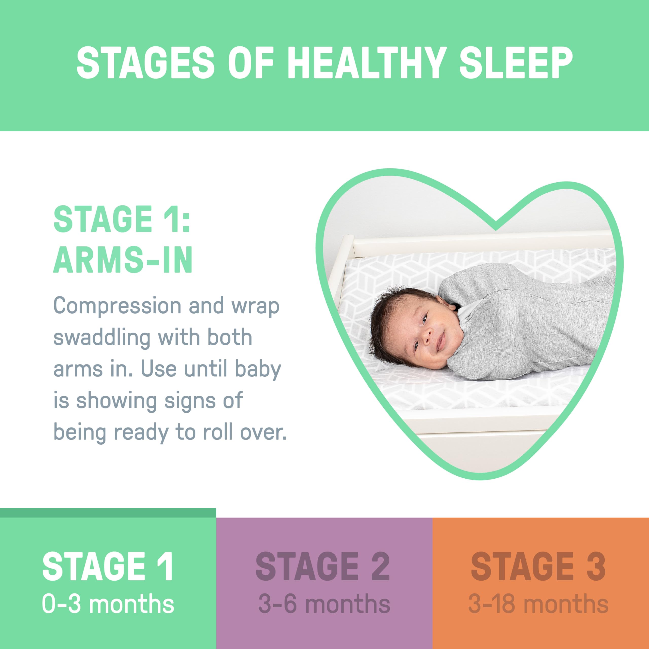Compression swaddle provides a cozy, womb-like feel for soothing sleep.