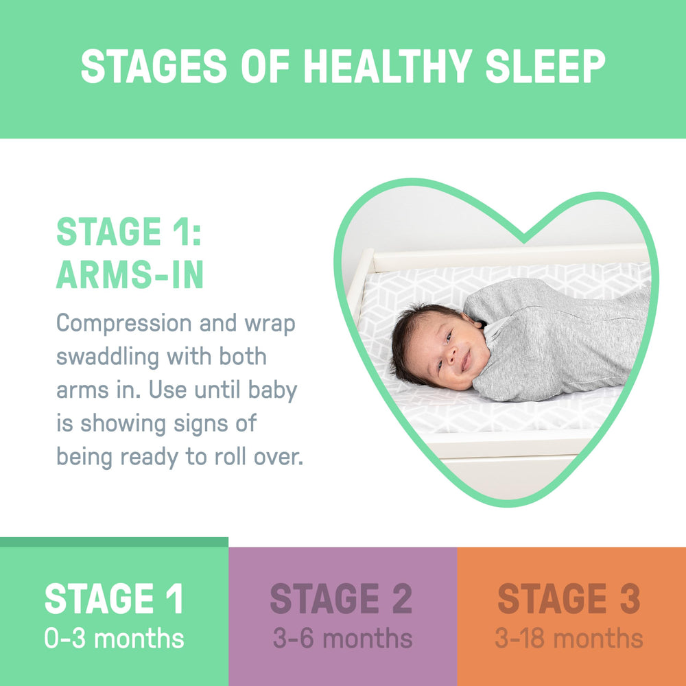 Compression swaddle provides a cozy, womb-like feel for soothing sleep.