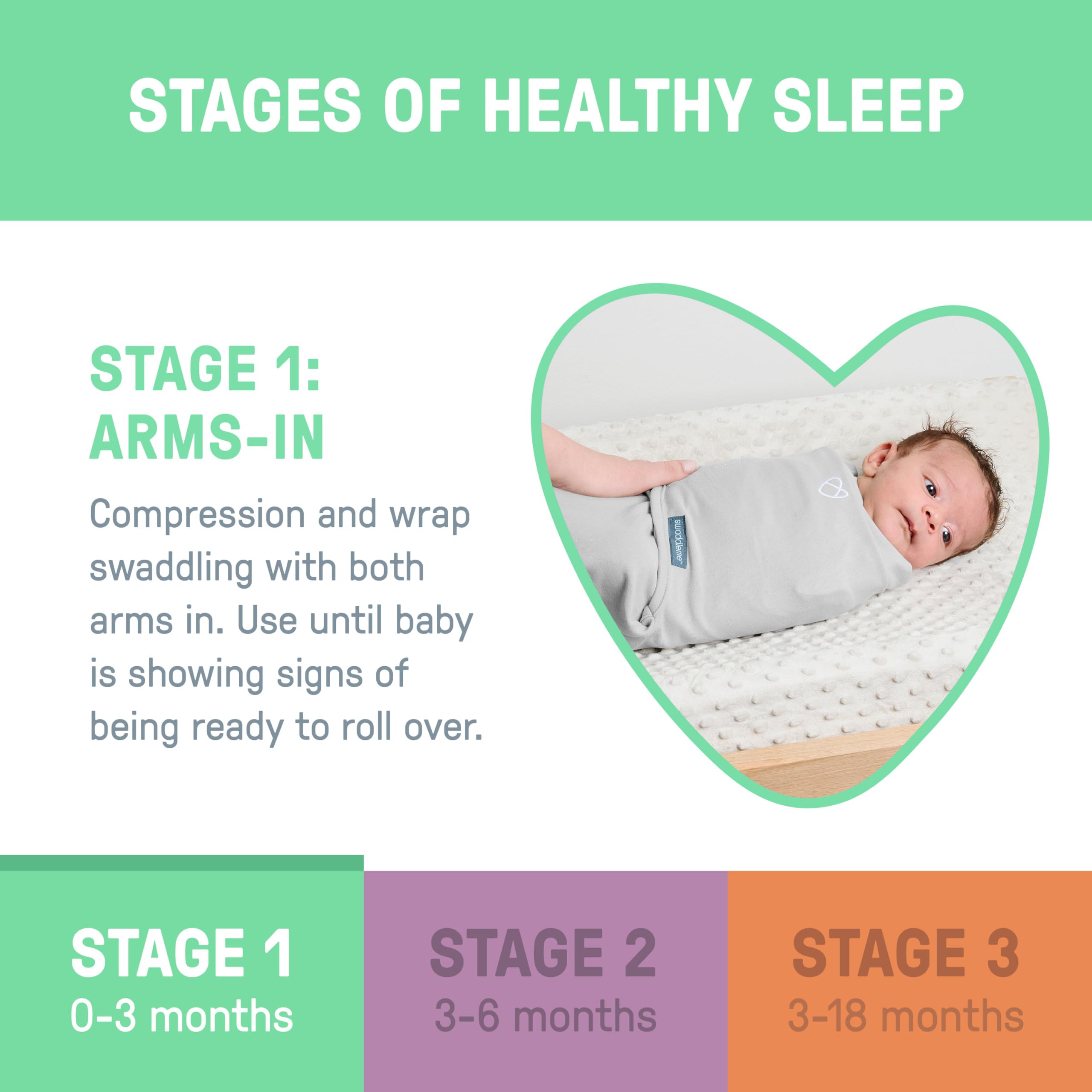 SwaddleMe Easy Change Swaddle 100% cotton fabric for soft comfort