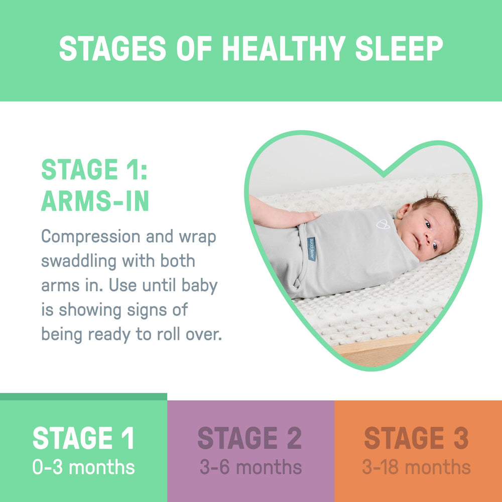 SwaddleMe Easy Change Swaddle 100% cotton fabric for soft comfort