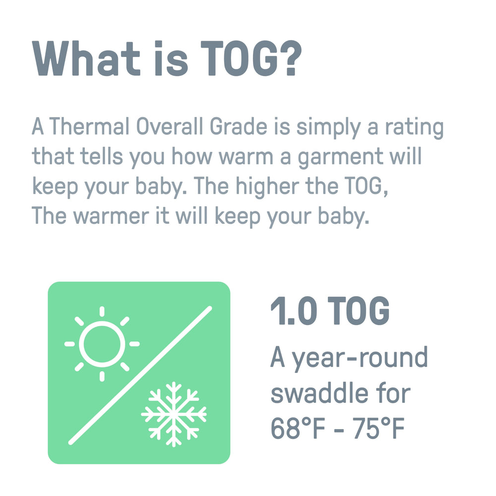 SwaddleMe Easy Change Swaddle fits 0-3 months, 7-14 pounds