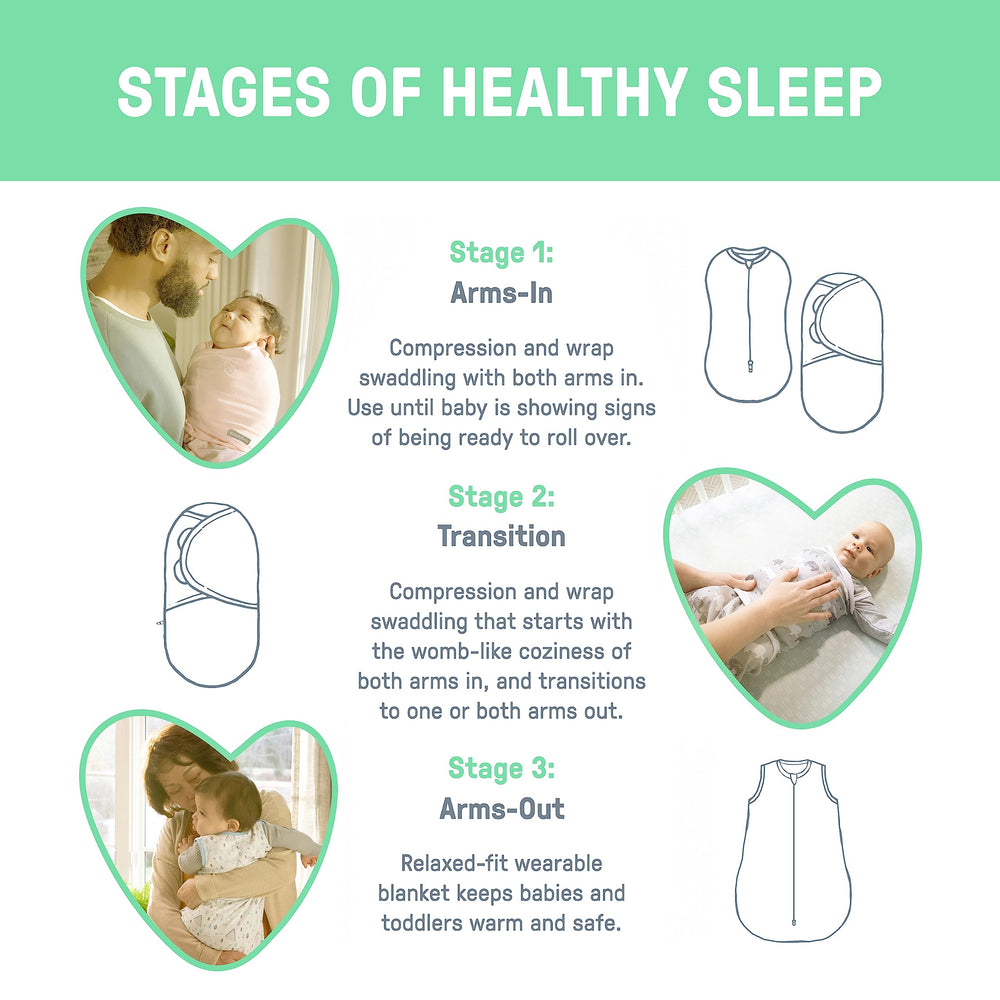 SwaddleMe Night Sack Sleeper shows handy two-way zipper for easy changes.