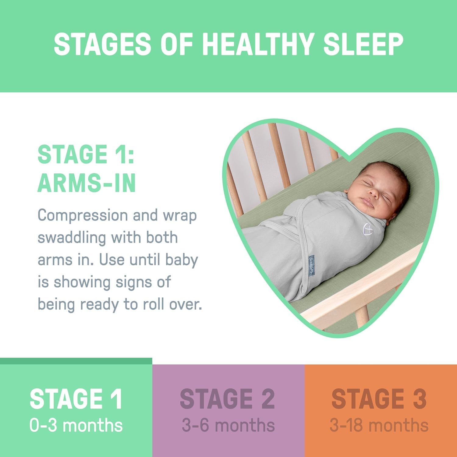 SwaddleMe Original Swaddle easy-use-wrap enables quick, consistent swaddling for parents.