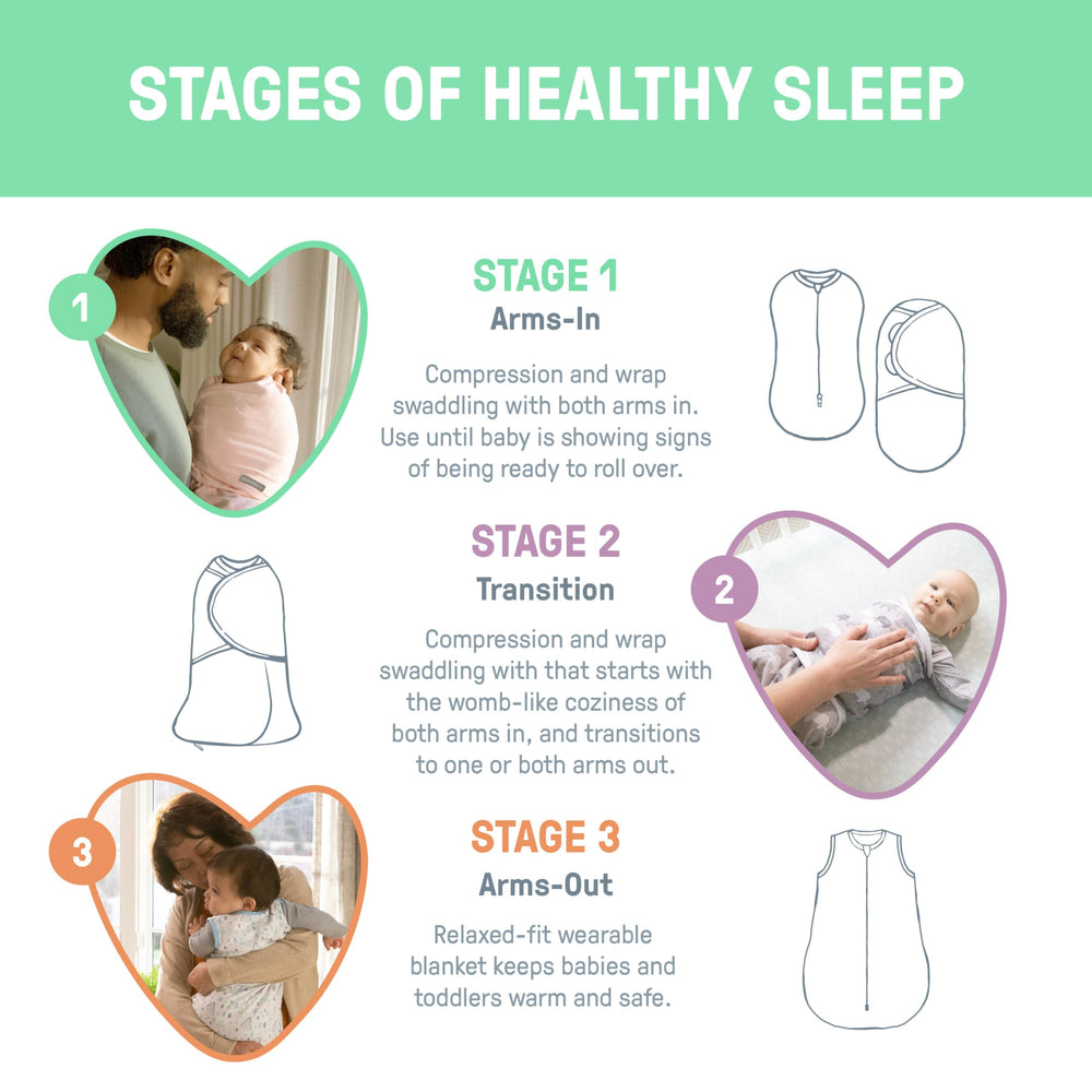 SwaddleMe Original hip-healthy design leaves room for tiny hips