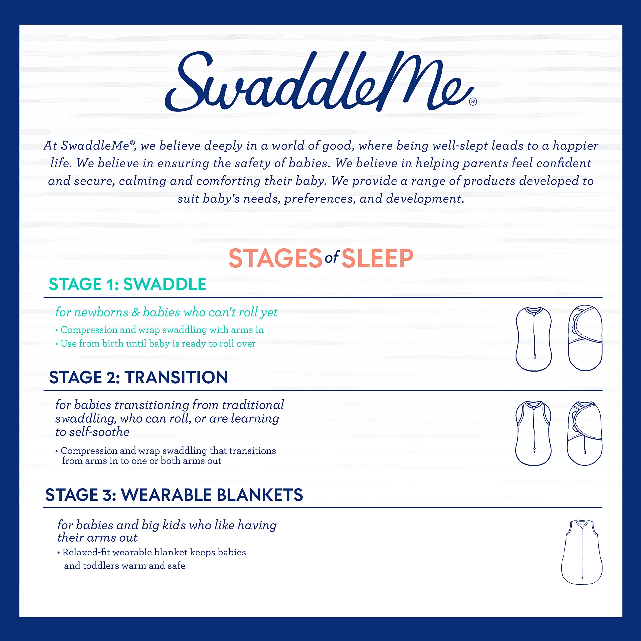 SwaddleMe Original Swaddle care instructions note machine washable convenience