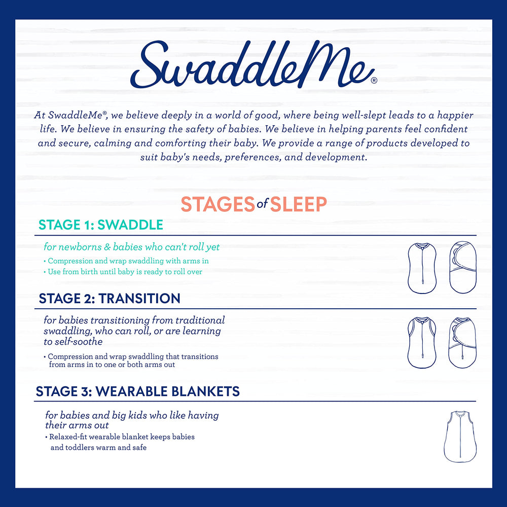 SwaddleMe Original Swaddle care instructions note machine washable convenience