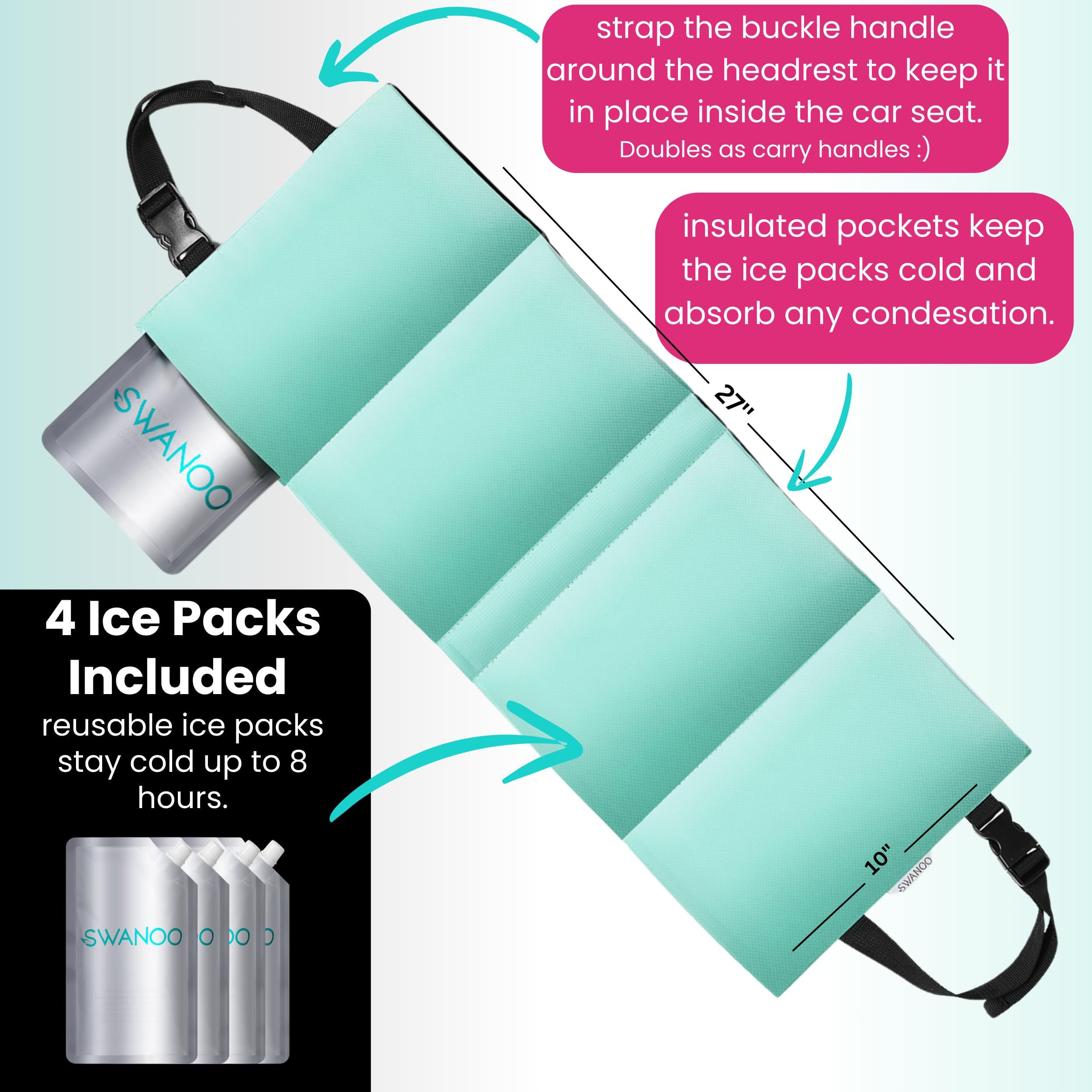 Swanoo ice packs in use maintain cold comfort during trips