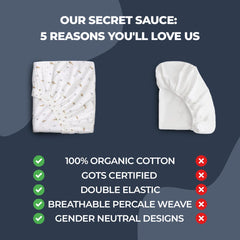 Sweave organic cotton bassinet sheets are gentle on babies' skin and chemical-free.