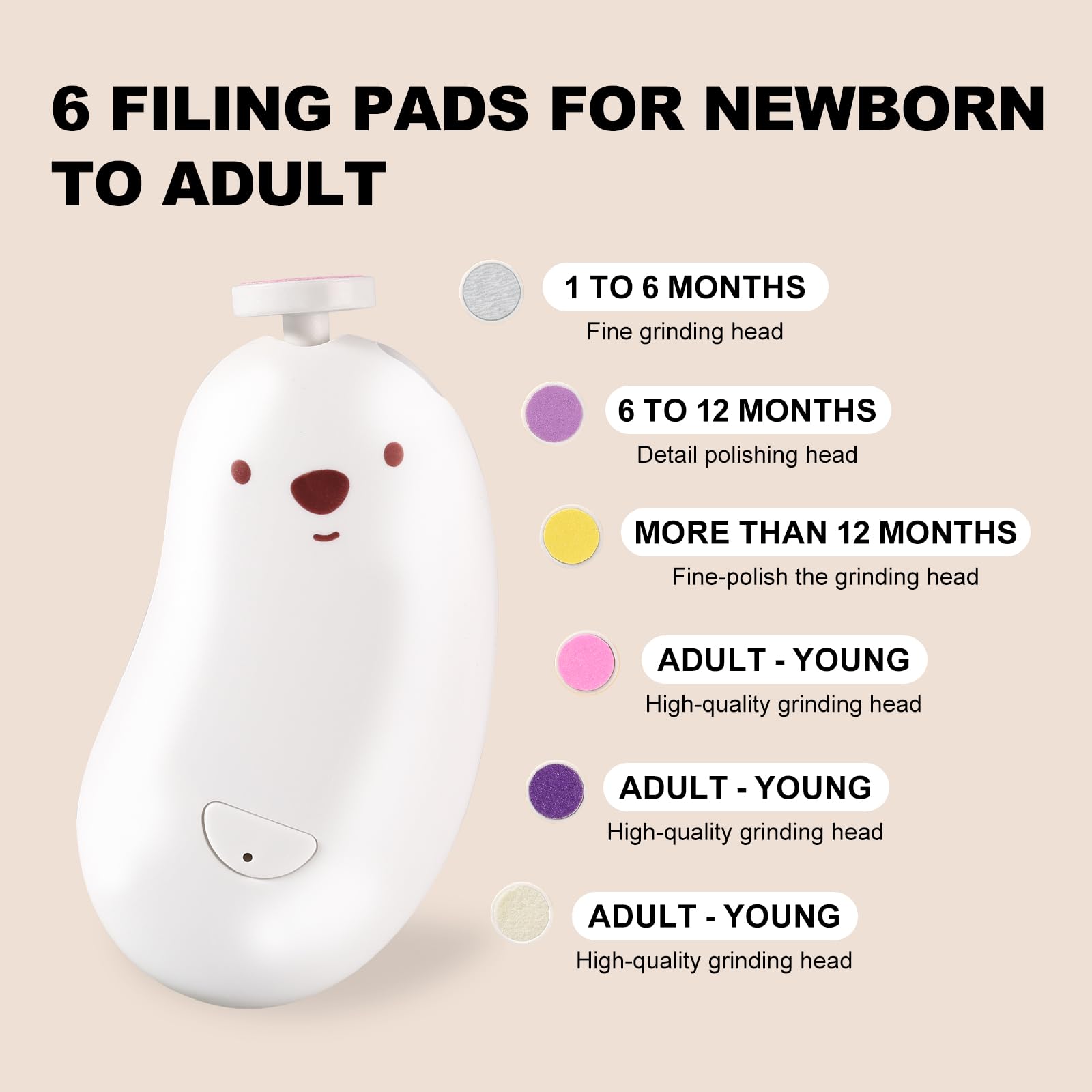 SweeBe family-friendly nail care kit suitable for infant to adult use.