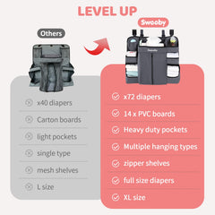 Sweeby six-pocket interior keeps diapers and wipes neatly organized for easy changes