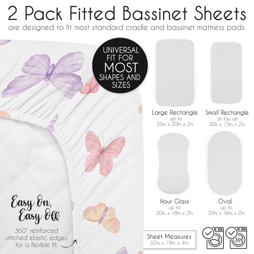 Durable stitching from Sweet Jojo Designs supports long-lasting nursery sheets.