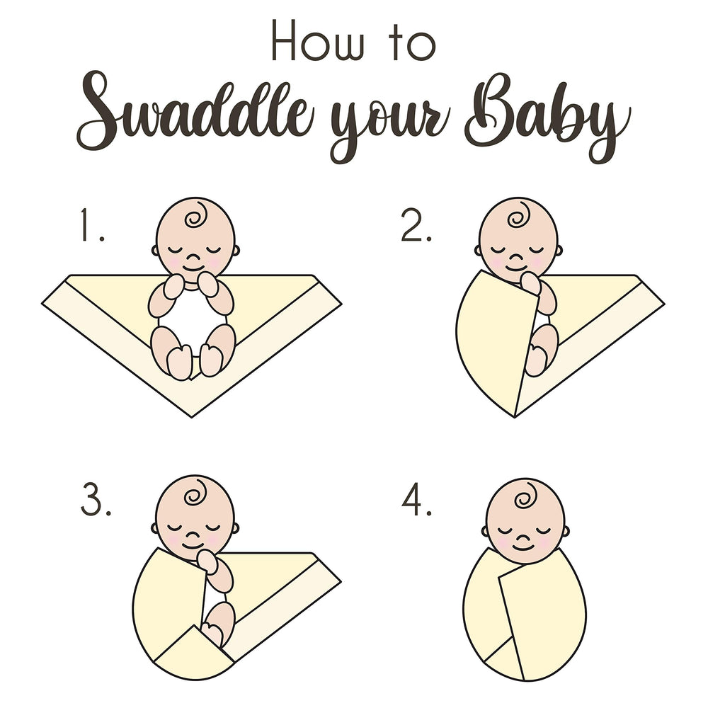 Machine wash cold care graphic for Sweet Jojo swaddle blanket