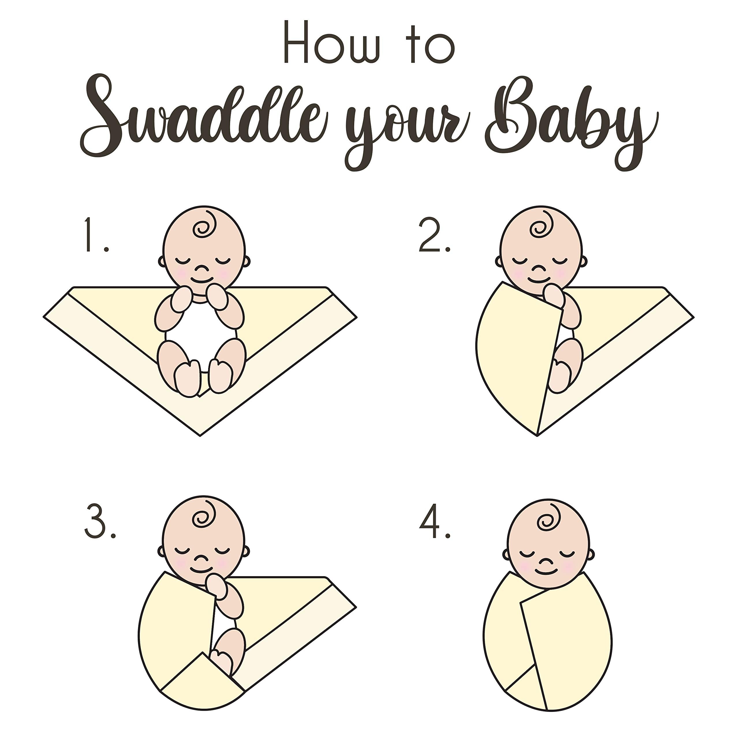 Sweet Jojo Designs swaddle with soft cotton texture offers gentle cuddles and easy care