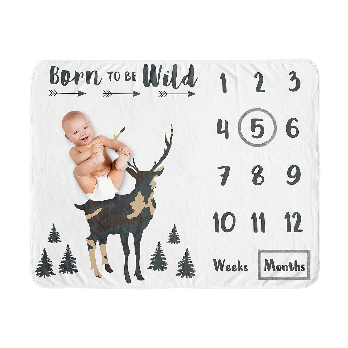 Sweet Jojo Designs woodland camo deer blanket backdrop for milestone photos.