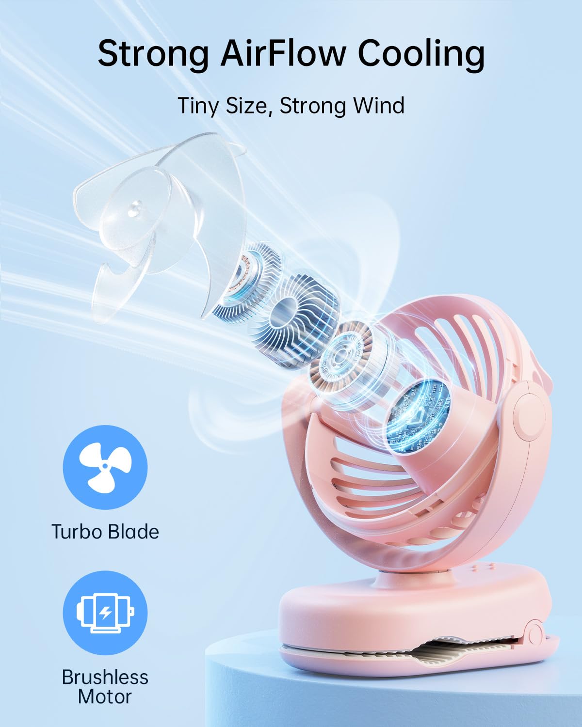 SWEETFULL portable clip-on fan pink battery status showcases long-lasting power