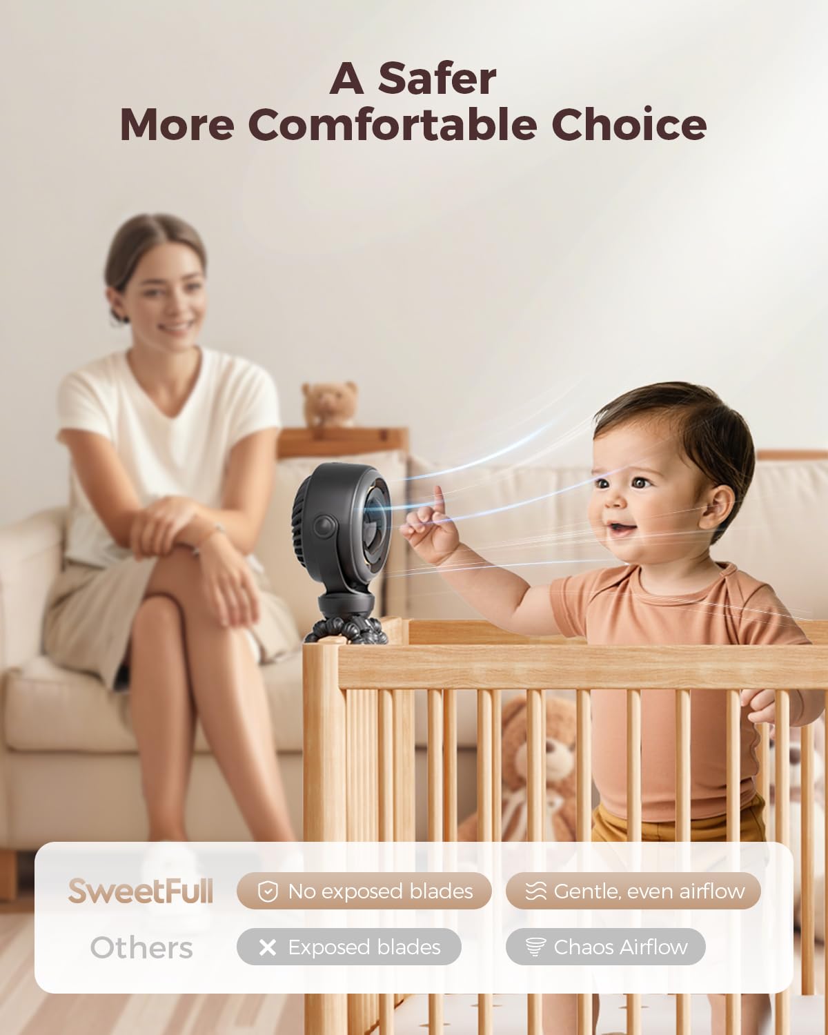 SWEETFULL crib fan with night light soothing a baby nap