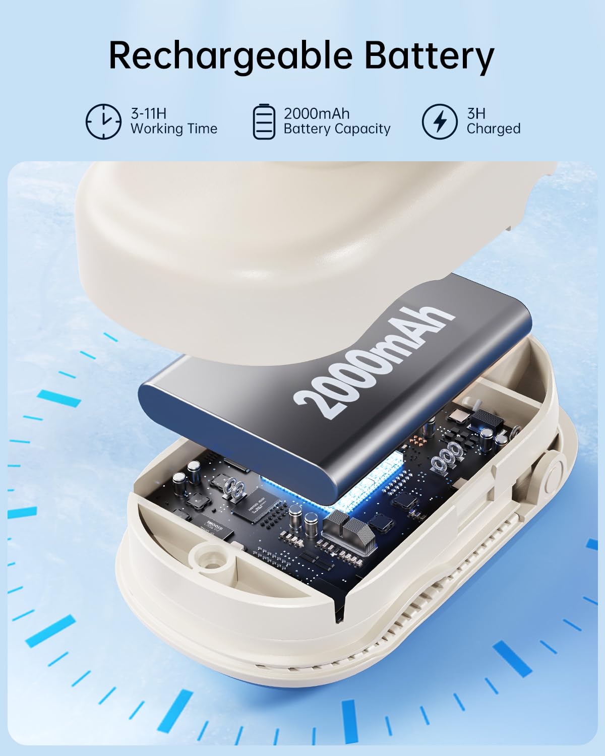 Sweetfull Mini Clip-on Fan 270-degree adjustment directing airflow.