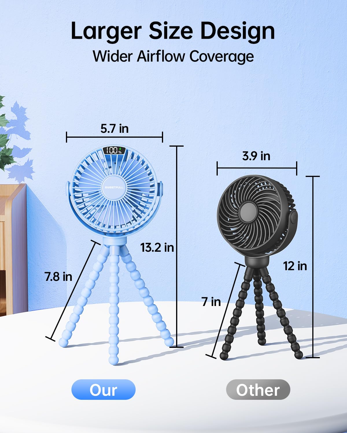SWEETFULL removable cover allows quick cleaning and durability.
