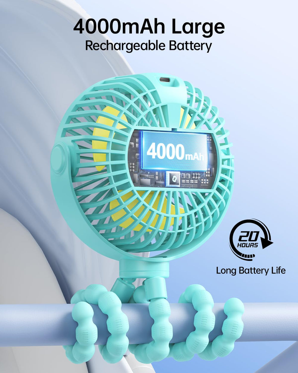 SWEETFULL stroller fan in 360-degree rotation for adjustable airflow.