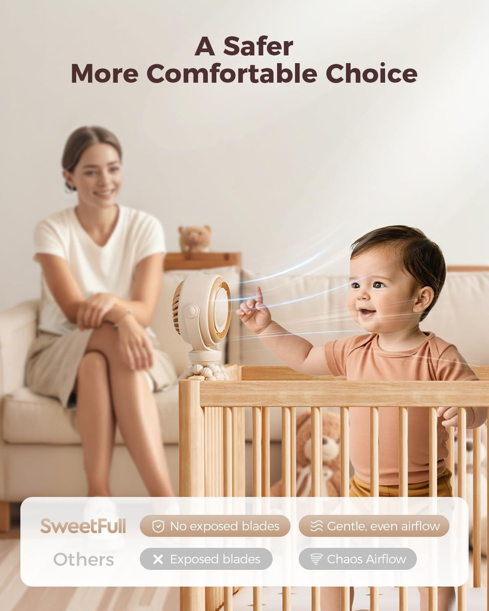 Sweetfull stroller fan 4-speed dial for customizable airflow on trips.