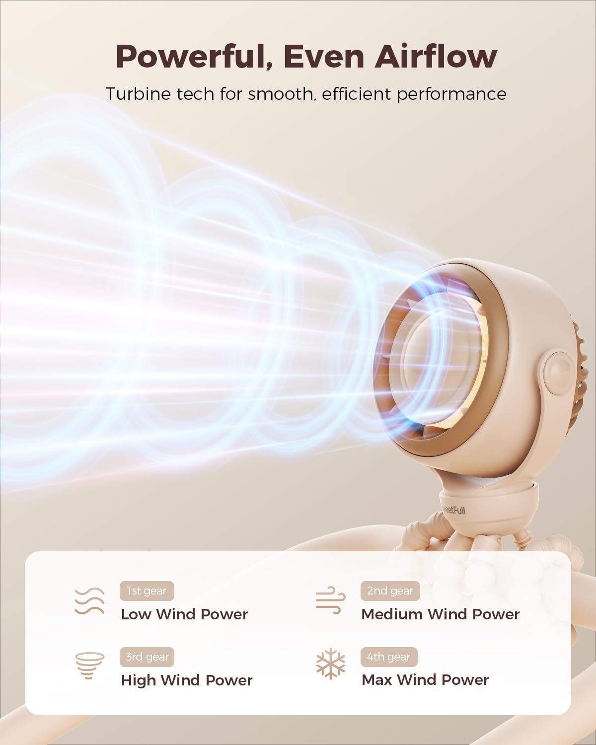 Sweetfull 4000mAh battery powers long, reliable cooling on walks.