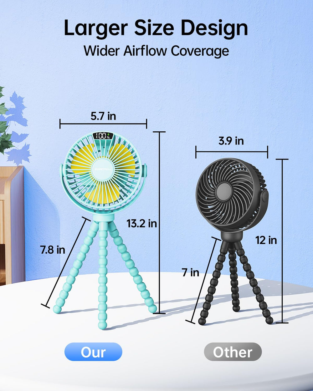 SWEETFULL cyan travel design enhances baby gear with portable cooling.