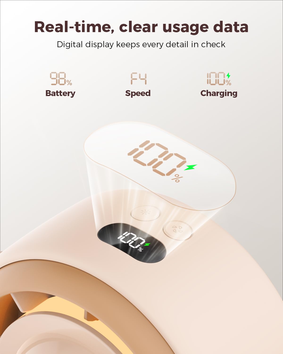 Sweetfull low-noise operation with three-level night light for safe sleep.