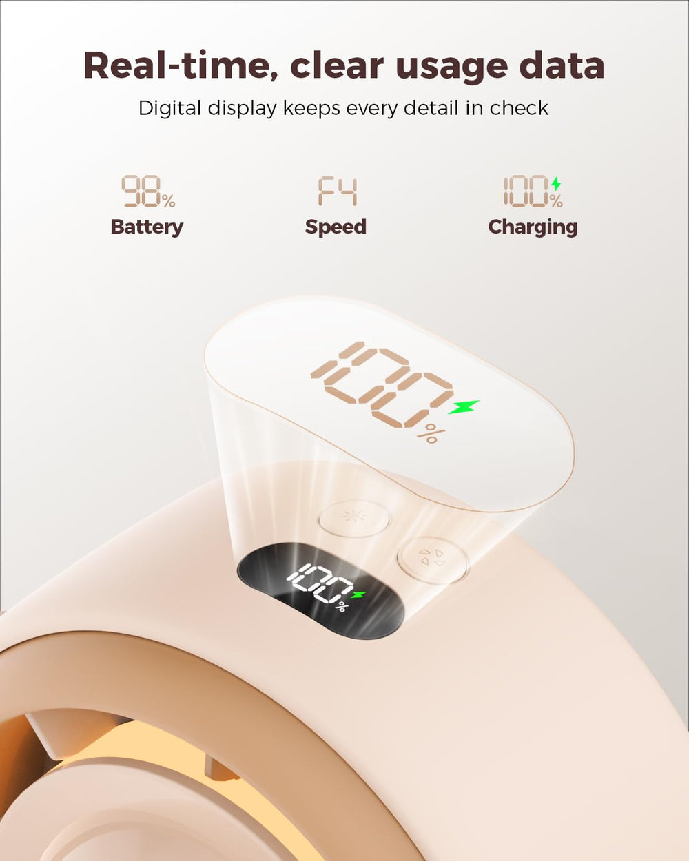 Sweetfull low-noise operation with three-level night light for safe sleep.