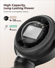 SWEETFULL USB-C rechargeable battery powers long outings