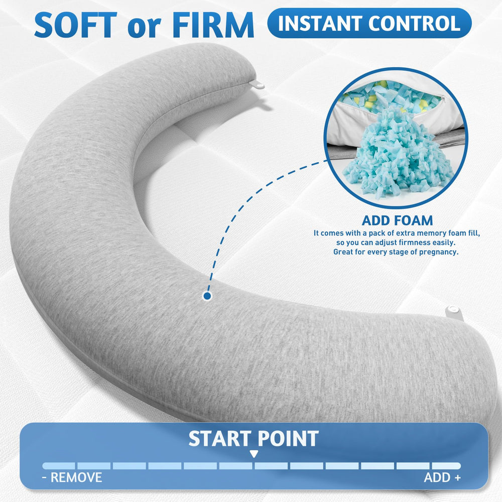 SweetSlubr adjustable foam filling kit to customize firmness