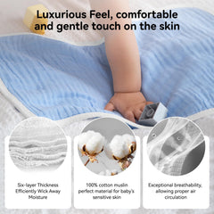 Synrroe burp cloths with edge-locking stitching for durable, long-lasting use.