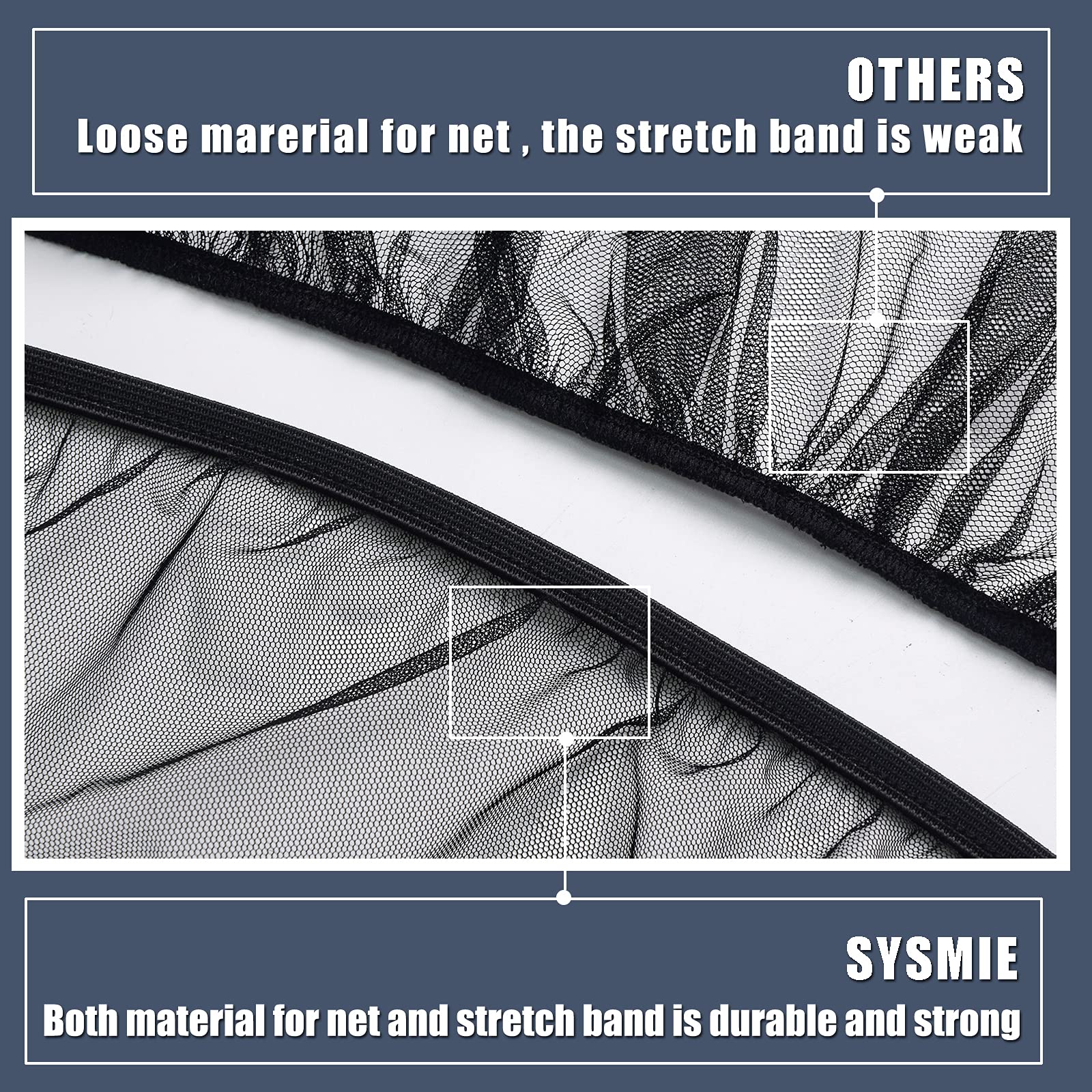 Close-up of 1mm honeycomb mesh showing sturdy, breathable protection