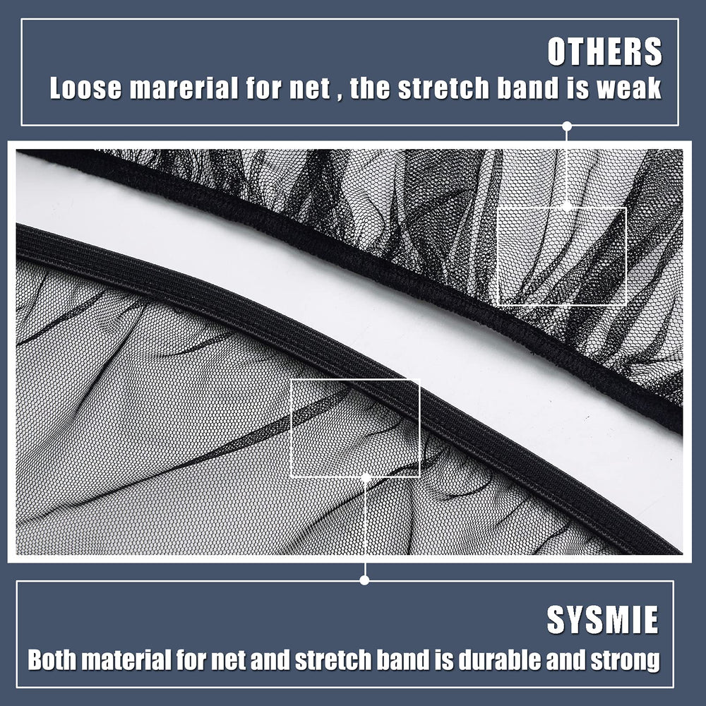 Close-up of 1mm honeycomb mesh showing sturdy, breathable protection
