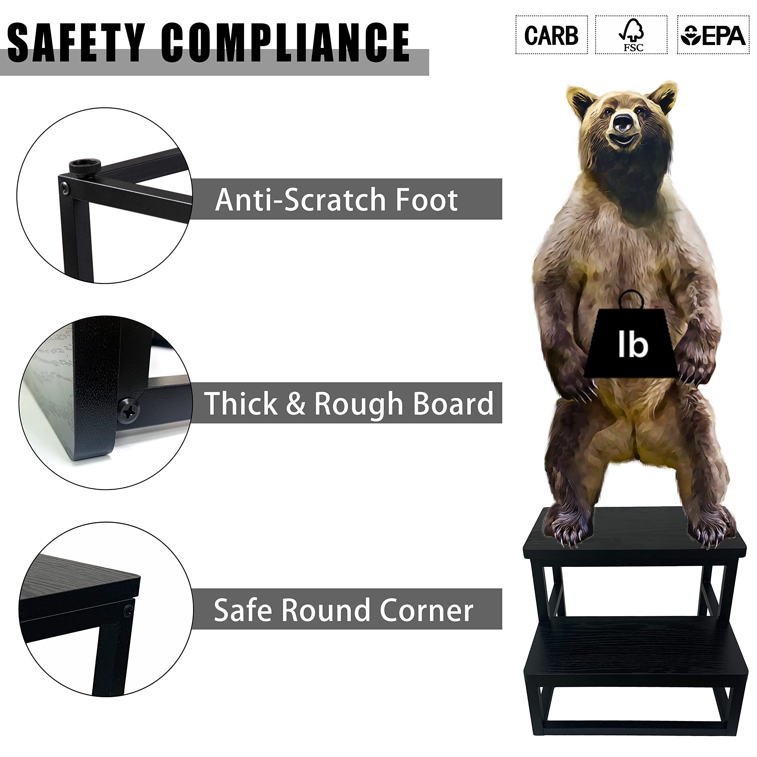SZLHANJZ compact two-step design fits tight spaces.