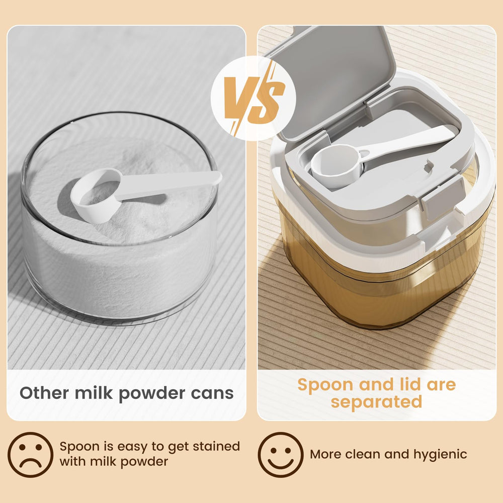 SZRUNZHU formula container to go 1300ml stackable top saves space