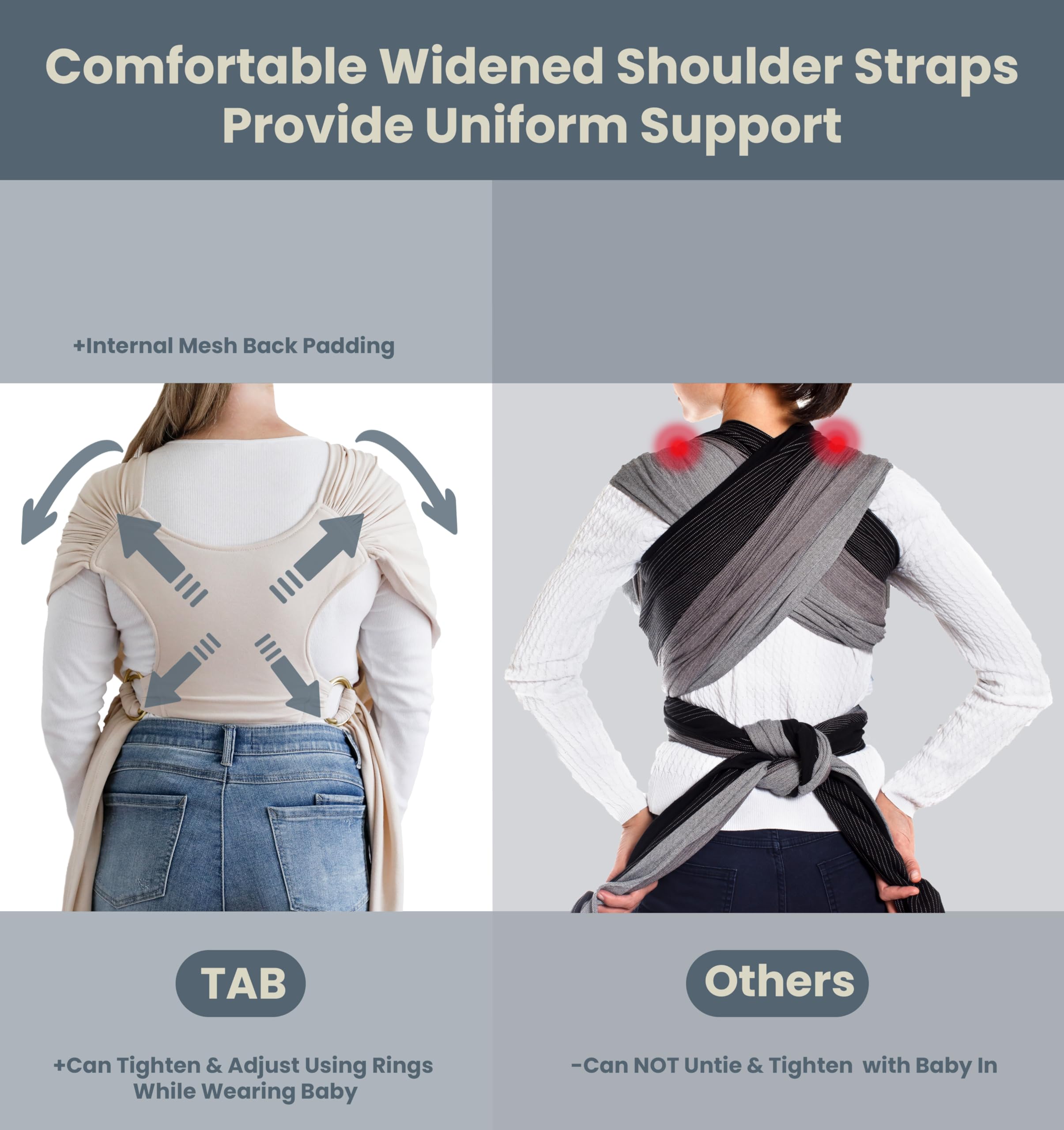 TAB discreet breastfeeding-ready design supports private feeding moments