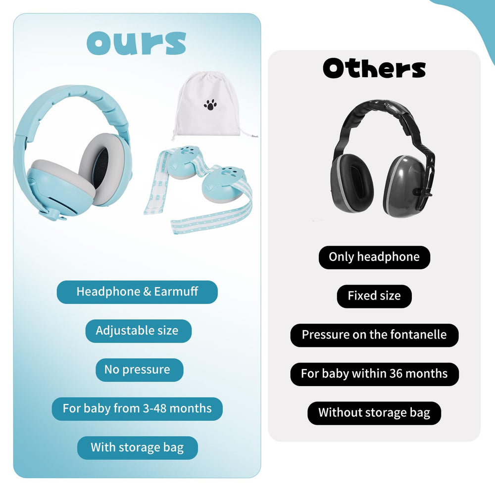 Blue TACODIS baby headphones add a playful look to outings