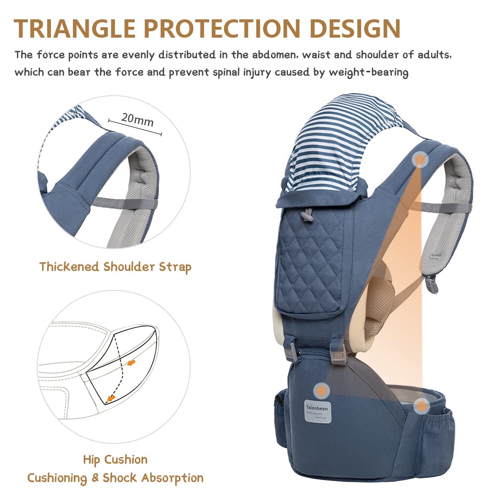 TALENBEEN Baby Carrier two waist pockets keep essentials handy.
