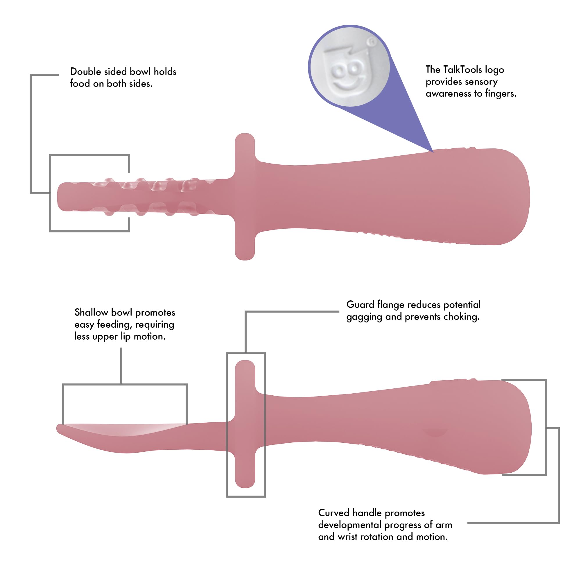 TalkTools ITSY Tiny spoon includes Talk Tool guide to encourage independent eating sessions