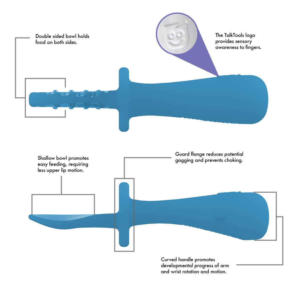 TalkTools ITSY Ocean anti-slip handle helps little hands during feeding.