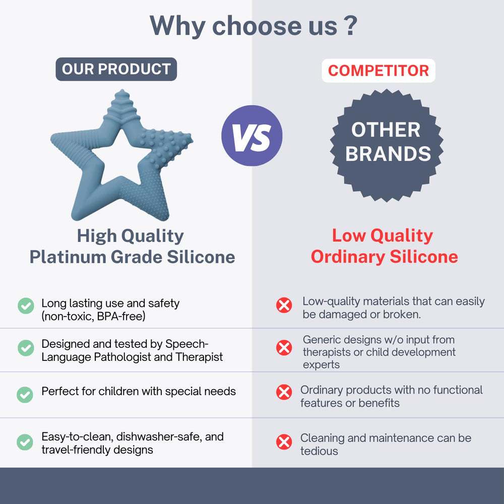 TalkTools Teeny Teether Star is durable silicone with safety features