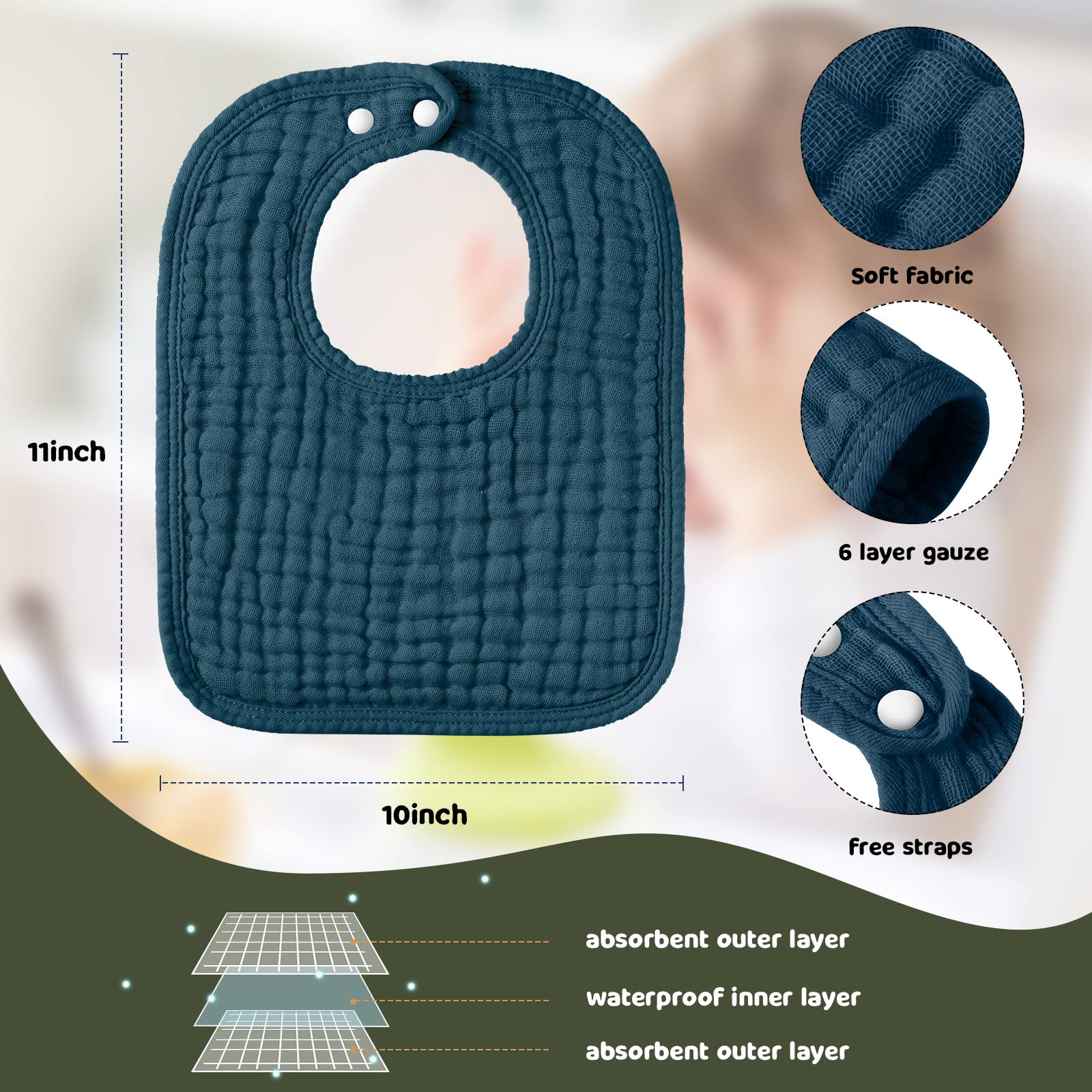 Tallew burp cloth closeup shows 6-layer design for excellent absorption